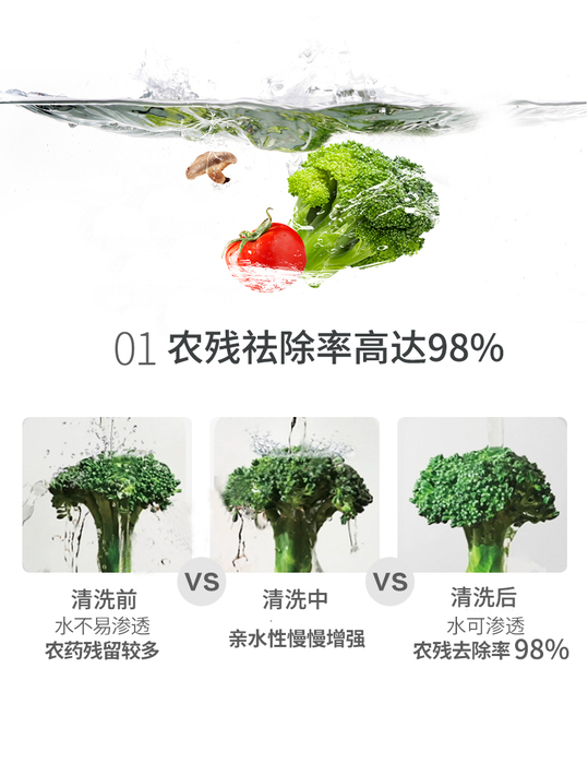 KGW新詳情.jpg